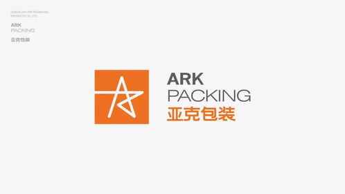 包装企业形象VI设计升级 助力进出口代理业务脱颖而出